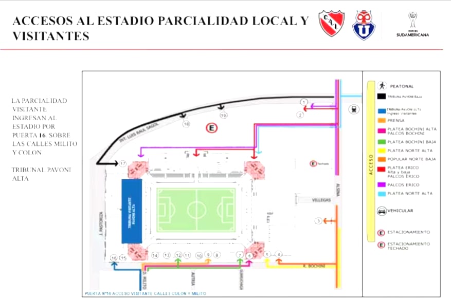 La organización del operativo de seguridad entre Independiente y la U. de Chile