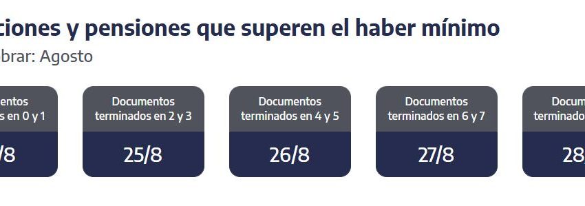 ANSES cuándo cobro: el cronograma de pagos para este lunes 25 de agosto