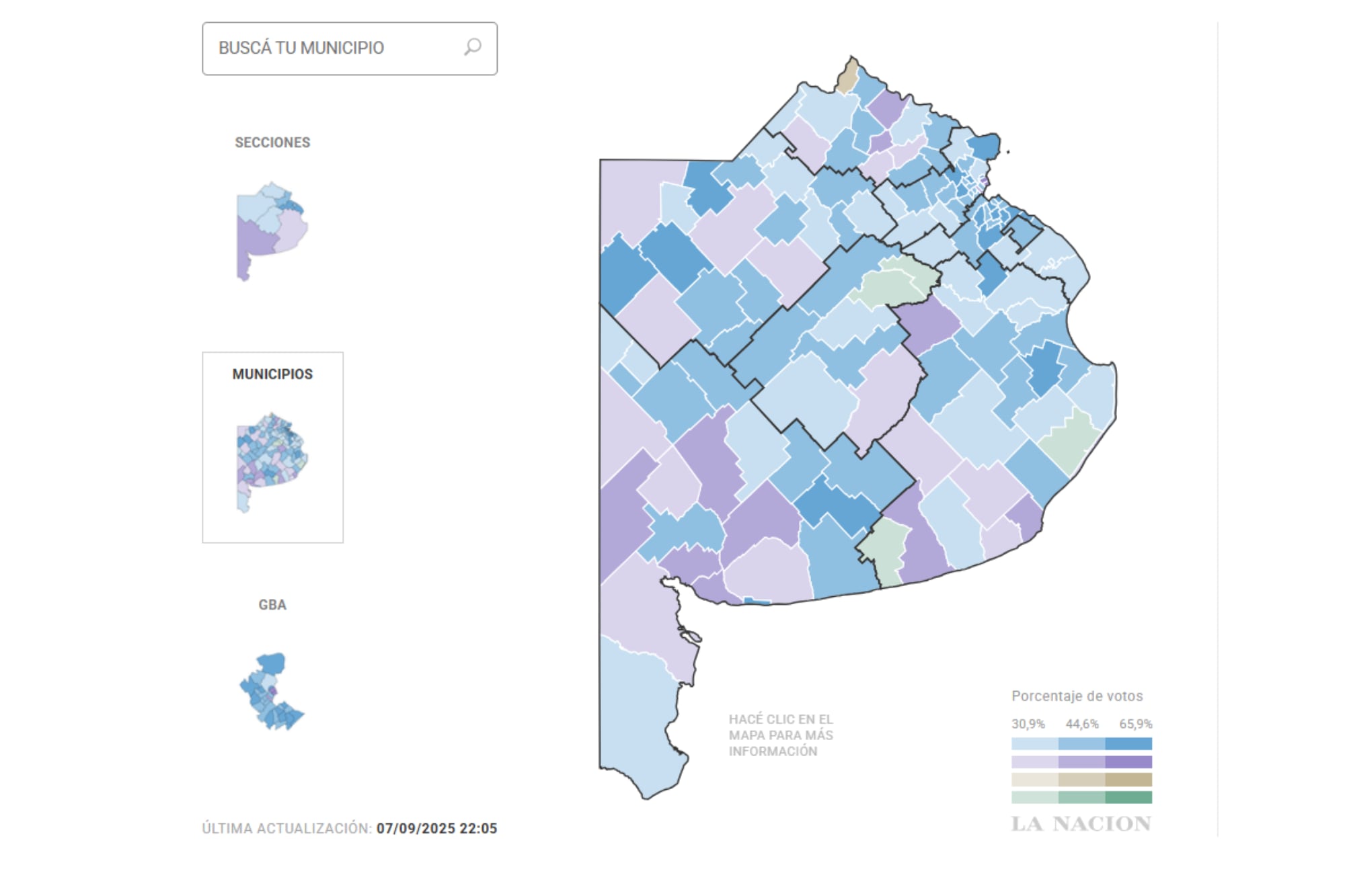 Quién ganó las elecciones 2025 en Buenos Aires