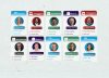 Quiénes son los candidatos para las elecciones en la provincia de Buenos Aires 2025