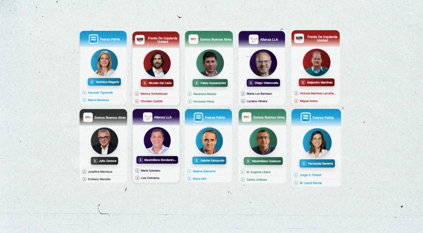 Quiénes son los candidatos para las elecciones en la provincia de Buenos Aires 2025