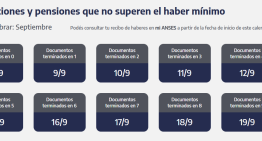 ANSES cuándo cobro: el cronograma de pagos para este viernes 19 de septiembre