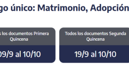 ANSES cuándo cobro: el cronograma de pagos para este lunes 29 de septiembre