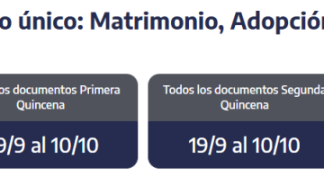ANSES cuándo cobro: el cronograma de pagos para este lunes 29 de septiembre