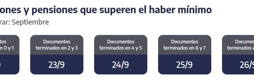 ANSES cuándo cobro: el cronograma de pagos para este martes 23 de septiembre