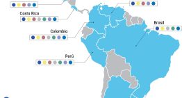 América Latina y el Caribe, la tierra del agua desafiada por la sed