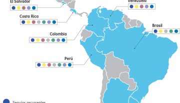 América Latina y el Caribe, la tierra del agua desafiada por la sed
