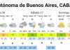 Pronóstico del tiempo, en vivo: alerta por ciclogénesis, lluvias y cambio de temperaturas
