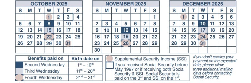Calendario de pagos del Seguro Social en Nuevo México para octubre, noviembre y diciembre (SeguroSocial/SSA)
