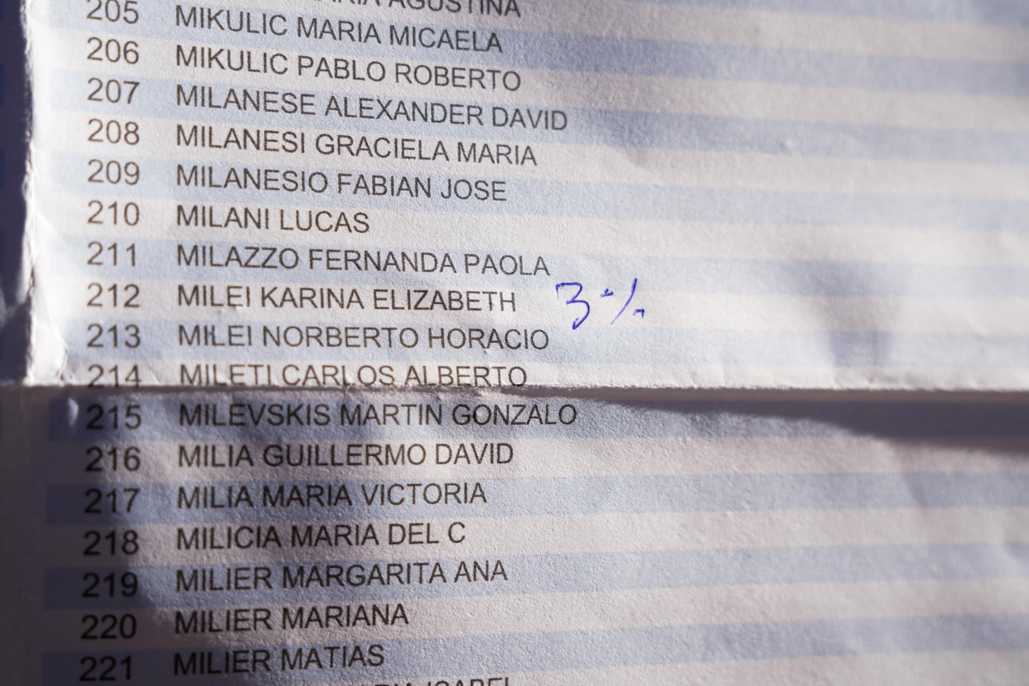 Elecciones legislativas provinciales.  La escuela donde vota Karina Milei, Instituto Pedro Póveda, Vicente López