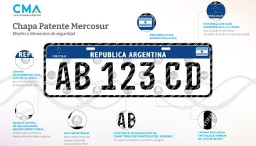 Patentes: cómo tramitar el duplicado y qué pasa si no la tenés al circular con el auto