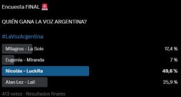 Quién gana hoy La Voz Argentina, según las últimas encuestas