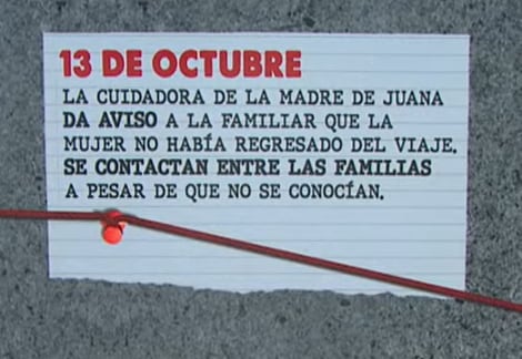 Cronología de la desaparición de la pareja de jubilados