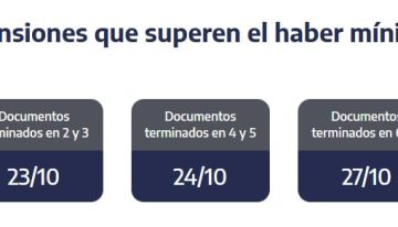 ANSES cuándo cobro: el cronograma de pagos para este jueves 23 de octubre