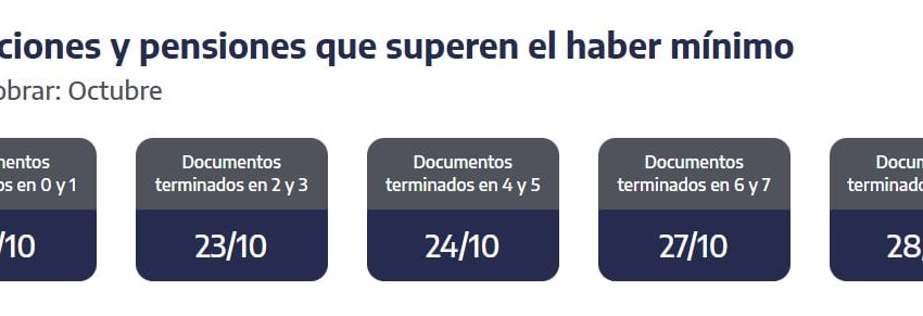ANSES cuándo cobro: el cronograma de pagos para este jueves 23 de octubre