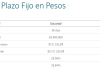 Plazo fijo: cuánto rinde invertir $5.000.000 a 30 días