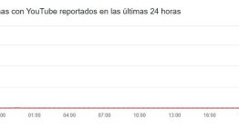 Se cayó YouTube a nivel mundial: miles de usuarios reportan fallas