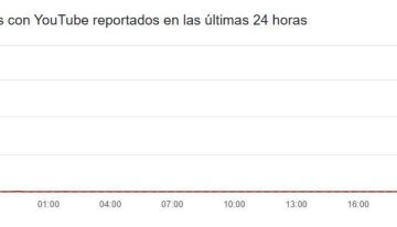 Se cayó YouTube a nivel mundial: miles de usuarios reportan fallas