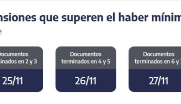 ANSES cuándo cobro: el cronograma de pagos para este martes 25 de noviembre