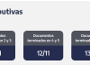 ANSES cuándo cobro: el cronograma de pagos para este viernes 14 de noviembre