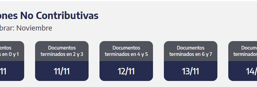 ANSES cuándo cobro: el cronograma de pagos para este viernes 14 de noviembre