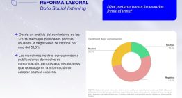 Miedo a la reforma laboral y angustia por el monotributo: algo falla en la comunicación del Gobierno