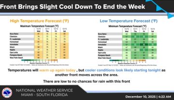 Zona por zona: una ráfaga de aire frío llega a Florida y provocaría un cambio en la temperatura