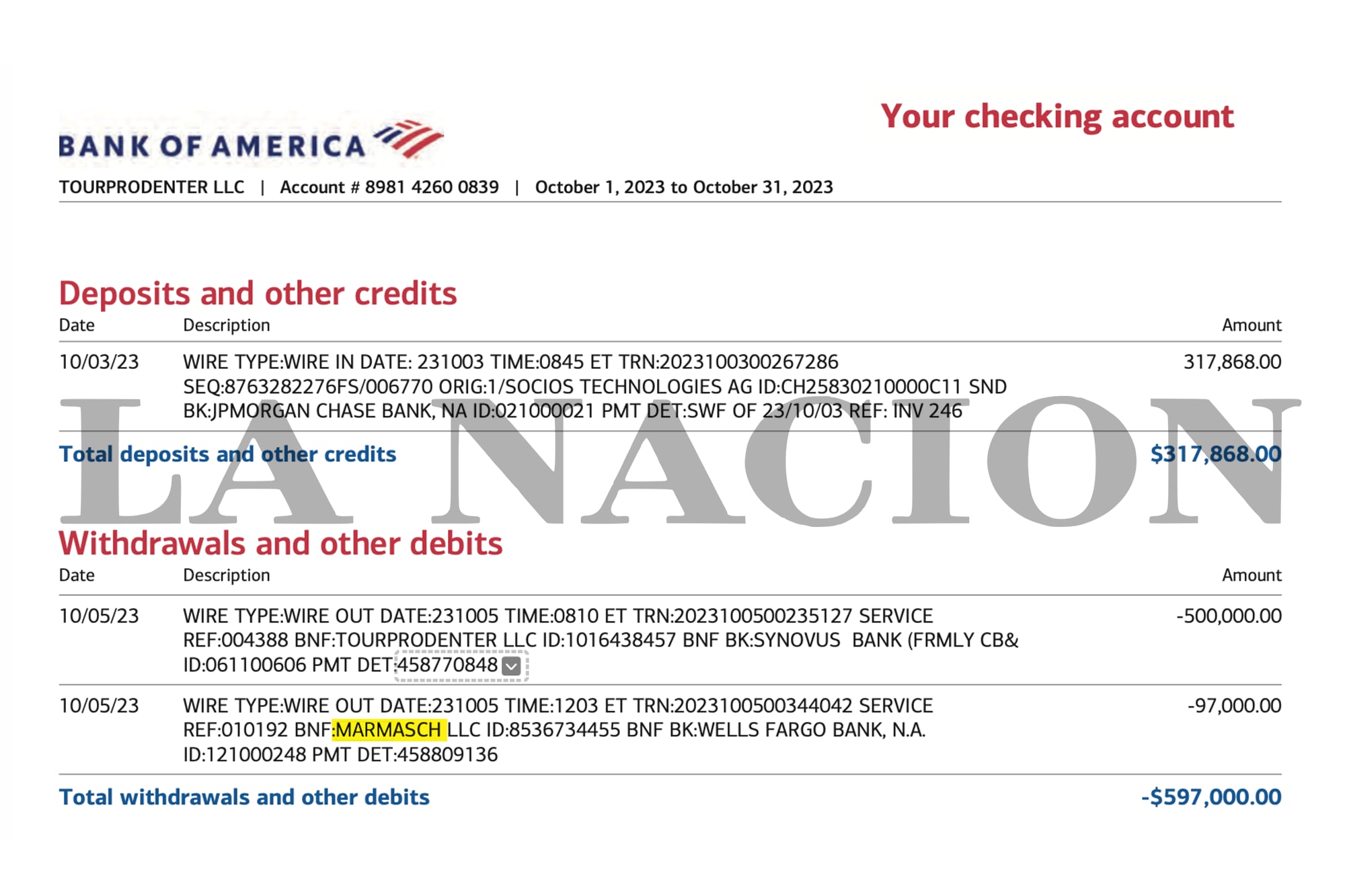 Transferencia de TourProdEnter a Marmasch LLC