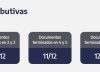 La ANSES reactiva los pagos después del feriado de este lunes 8 de diciembre: quiénes cobran esta semana