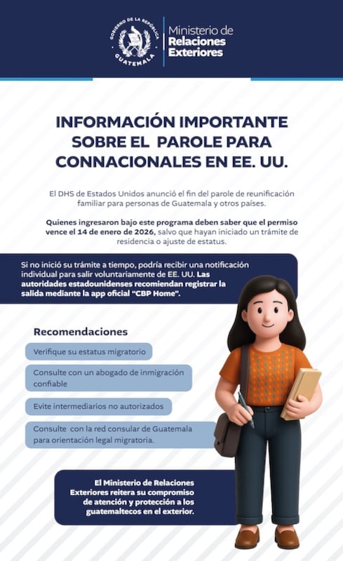 El fin del parole afectará a nacionales de Guatemala y de otros países de América Latina (prensa.gob.gt)