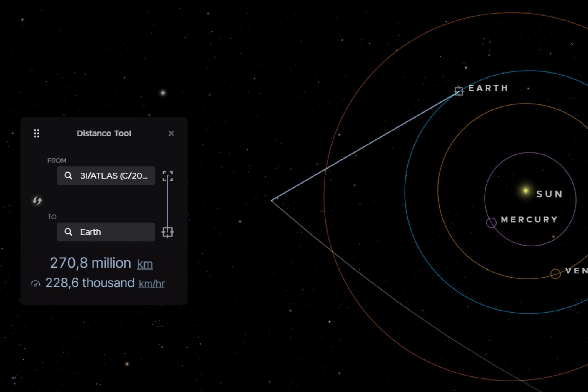 La distancia de 3I/ATLAS y la Tierra puede calcularse en el sitio de la NASA