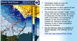 Alerta invernal en Nueva York y Nueva Jersey: cuánto duraría y a quiénes afectaría