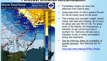 Alerta invernal en Nueva York y Nueva Jersey: cuánto duraría y a quiénes afectaría