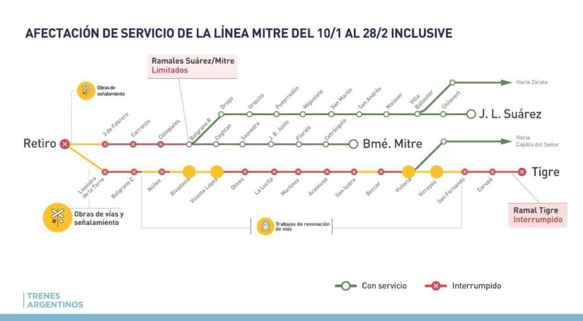 El ramal Tigre del tren Mitre dejará de funcionar desde el 10 de enero: por qué lo suspenden y hasta cuándo
