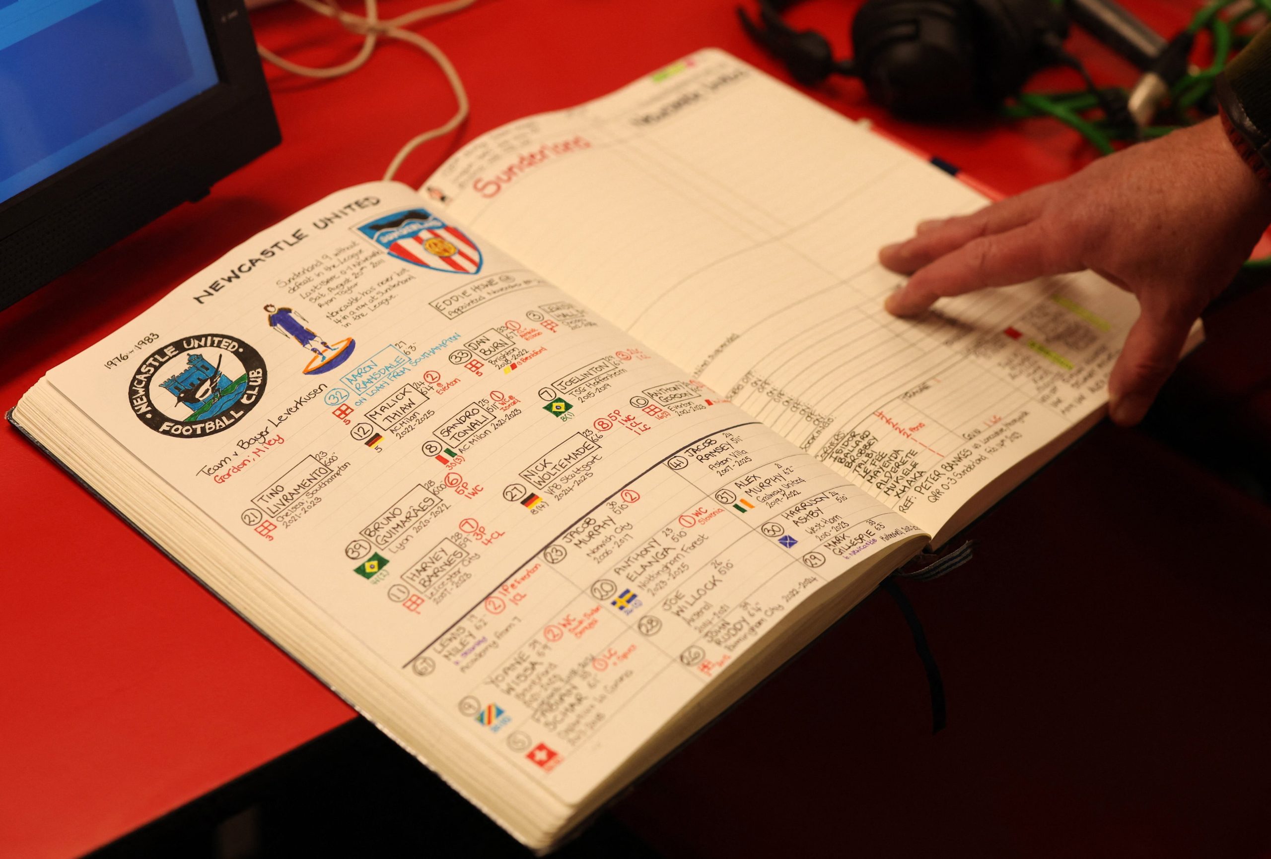 Sunderland vs Newcastle por la fecha 16 de la Premier League del 2025.