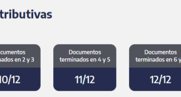 ANSES cuándo cobro: el cronograma de pagos para este jueves 11 de diciembre
