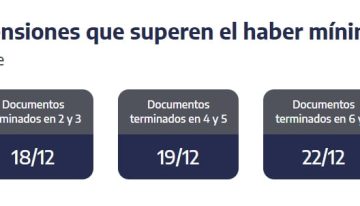 ANSES cuándo cobro: el cronograma de pagos para este miércoles 17 de diciembre
