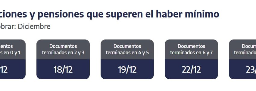 ANSES cuándo cobro: el cronograma de pagos para este miércoles 17 de diciembre