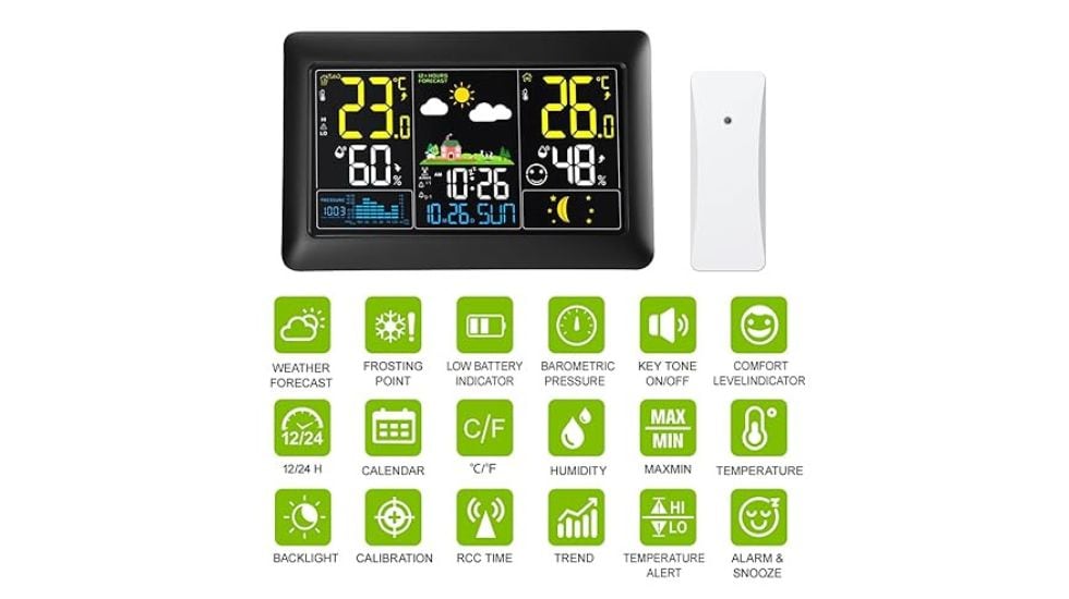 Estación Meteorológica Inalámbrica.