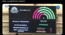 La reacción de Javier Milei tras la aprobación del Presupuesto 2026: “Viva la libertad”