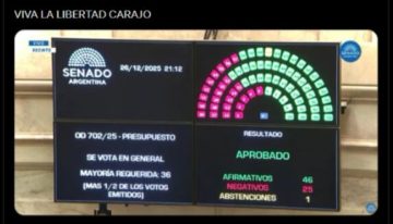 La reacción de Javier Milei tras la aprobación del Presupuesto 2026: “Viva la libertad”