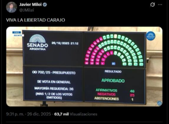 La publicación de Javier Milei. (Foto: X/@@JMilei).