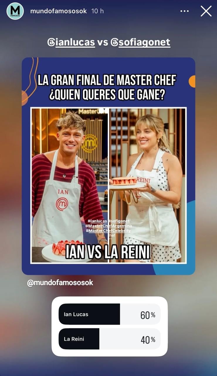 La encuesta de Mundo Famosos da como ganador a Ian Lucas (Foto: Instagram @mundofamososok)