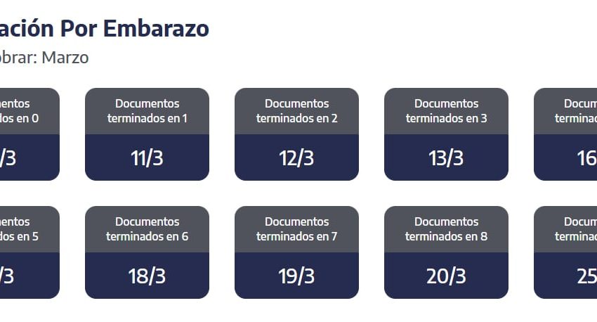 ANSES reactiva los pagos tras el fin de semana XL: el cronograma de pagos para este miércoles 25 de marzo