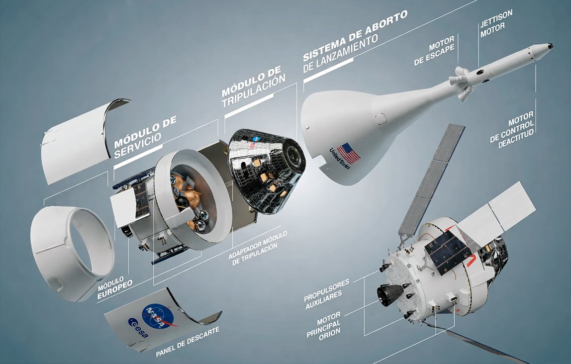 Tiene 9 metros cúbicos y soporta 2700 grados: así es Orion, la nave que llevará a cuatro astronautas a la Luna. (Imagen: NASA)