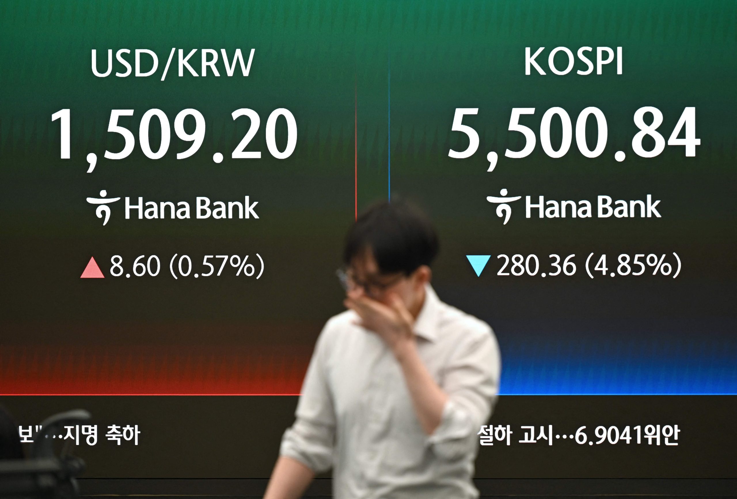 Un operador de divisas pasa junto a una pantalla que muestra el índice bursátil de referencia de Corea del Sur (KOSPI) y el tipo de cambio won coreano/USD (izquierda) en una sala de operaciones de divisas en la sede del Banco Hana en Seúl, el 23 de marzo de 2026. El won surcoreano cayó a su nivel más bajo frente al dólar estadounidense en 17 años al inicio de la jornada del 23 de marzo