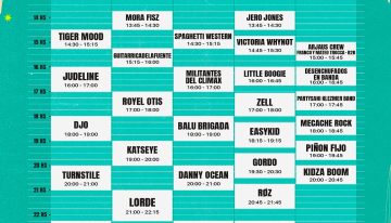 Arrancó el Lollapalooza Argentina 2026: seguí el minuto a minuto del primer día del festival