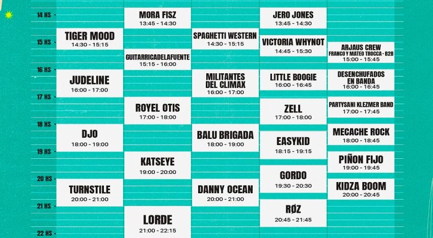 Arrancó el Lollapalooza Argentina 2026: seguí el minuto a minuto del primer día del festival