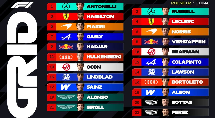 Franco Colapinto en el Gran Premio de China de Fórmula 1, en vivo