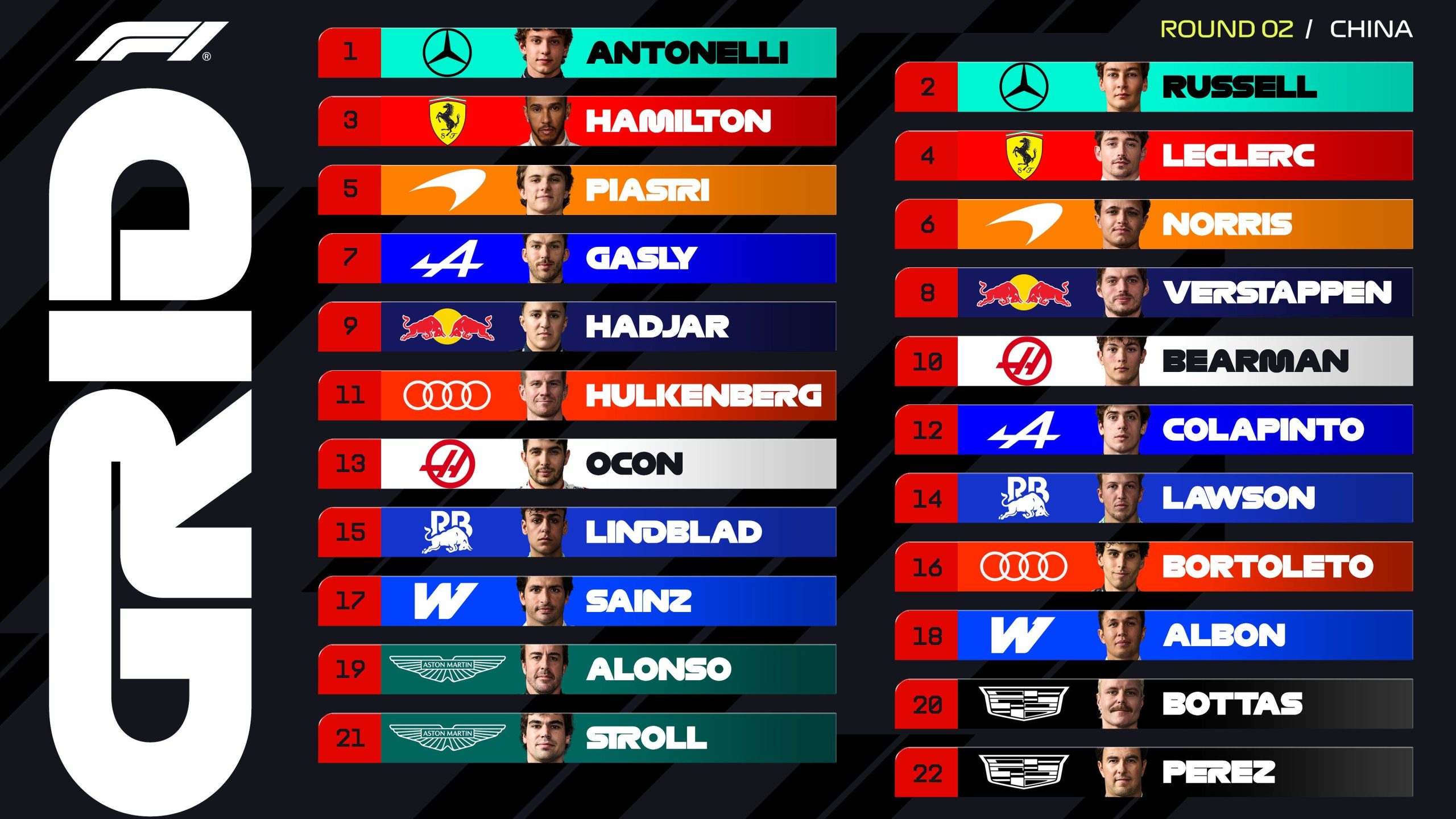 Colapinto saldrá 12º cuando se apaguen los semáforos en China, cinco lugares detrás de su compañero, Pierre Gasly; la pole position es de Kimi Antonelli.